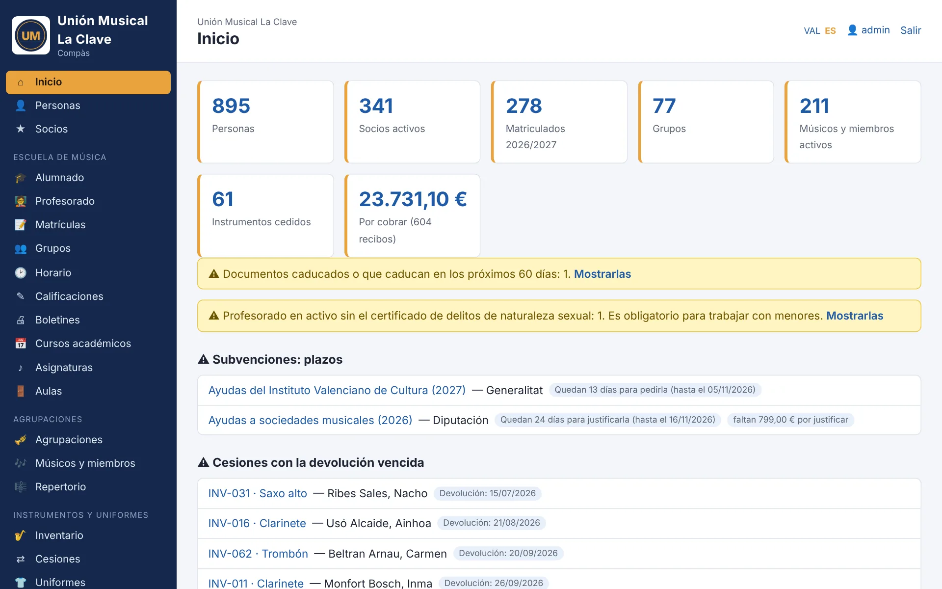 La pantalla de inicio: el resumen de la entidad, las clases de hoy y los avisos.